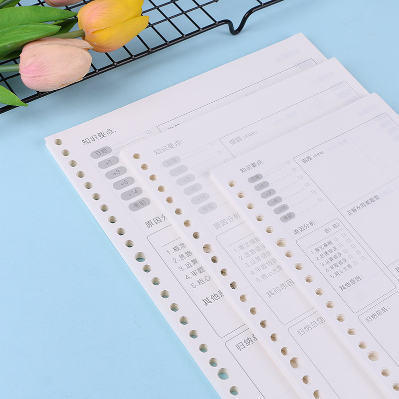 A4 A5 B5 dizüstü dergisi orta  - Notebook Dotted A5 incelemesi ve fiyatı